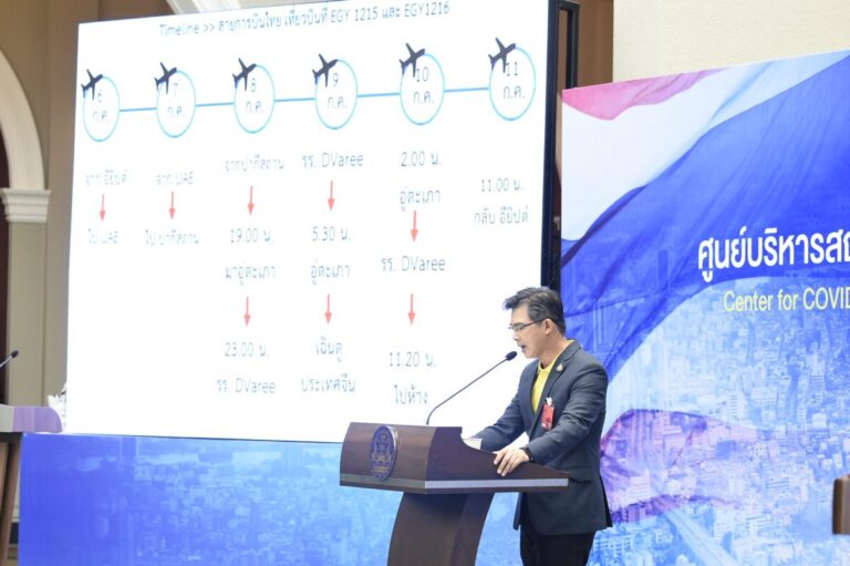 Two Imported COVID-19 Cases Spark Thai Anger