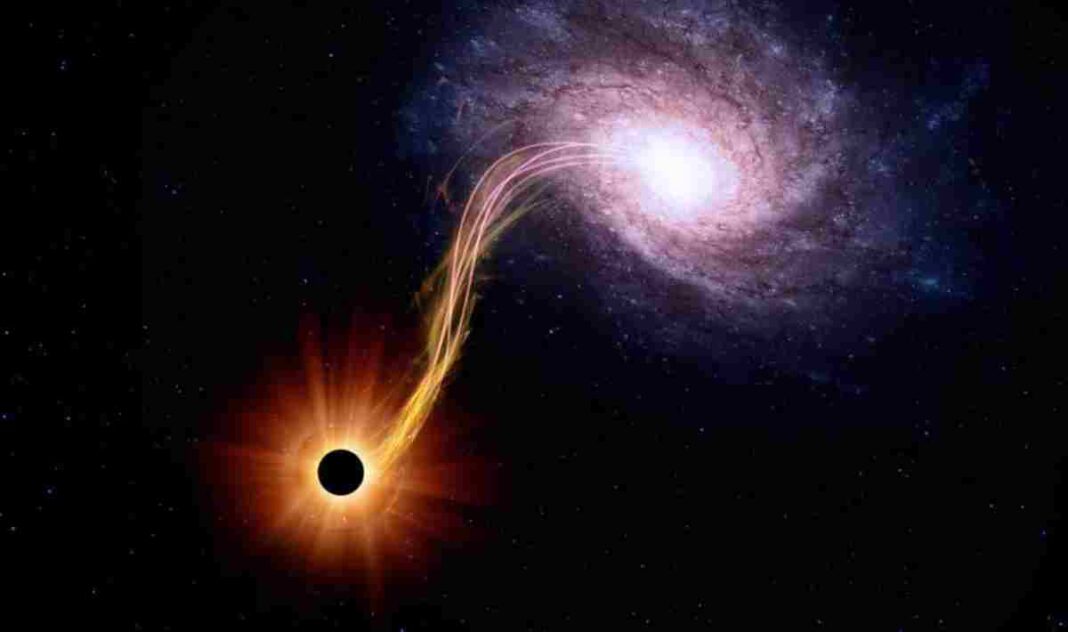 Milky way Black hole