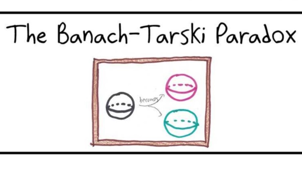 Banach-Tarski