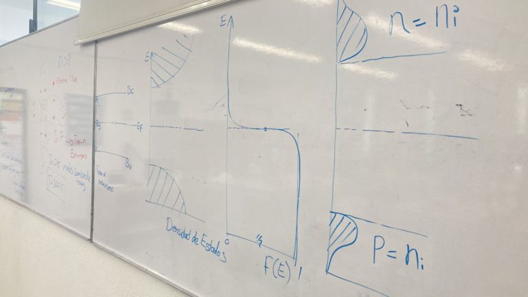 The Fermi-Dirac Statistics Paradox: Unravelling the Mystery of Quantum Particles