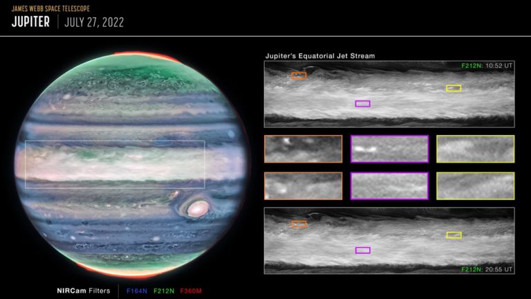 NASA’s JWST Reveals Supersonic Jet Stream Surging across Jupiter